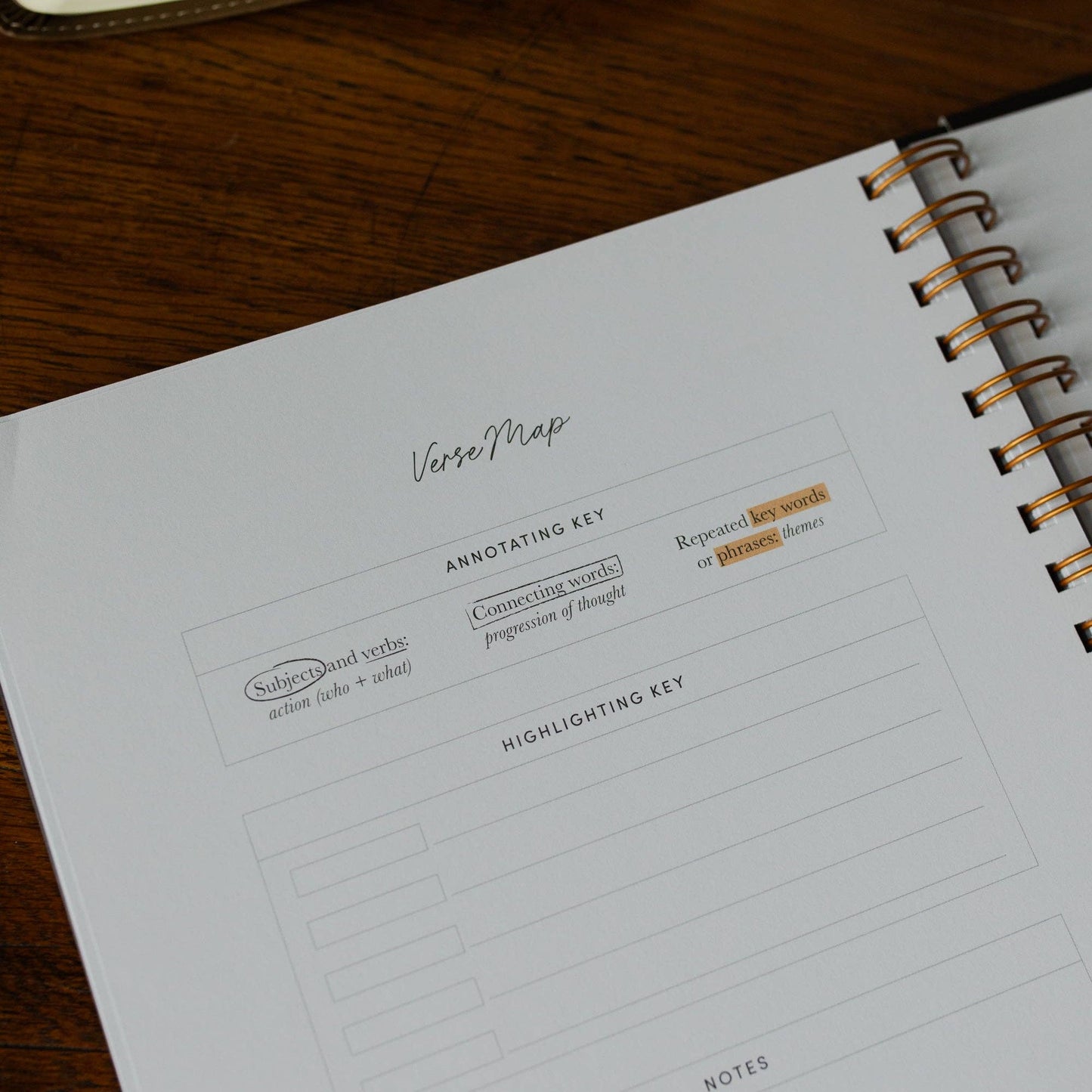 IDENTITY IN CHRIST | VERSE MAP JOURNAL